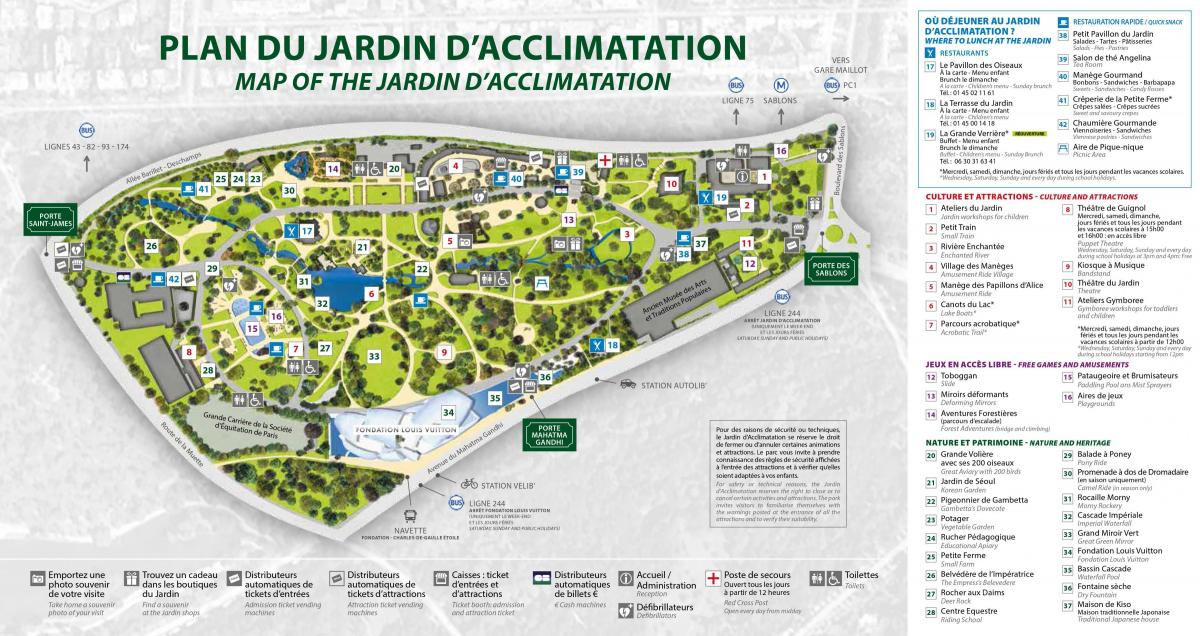 Kartta Jardin d ' acclimatation