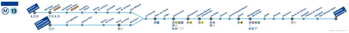 Kartta Pariisin metro linja 13
