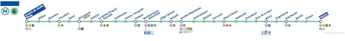 Kartta Pariisin metro linja 6