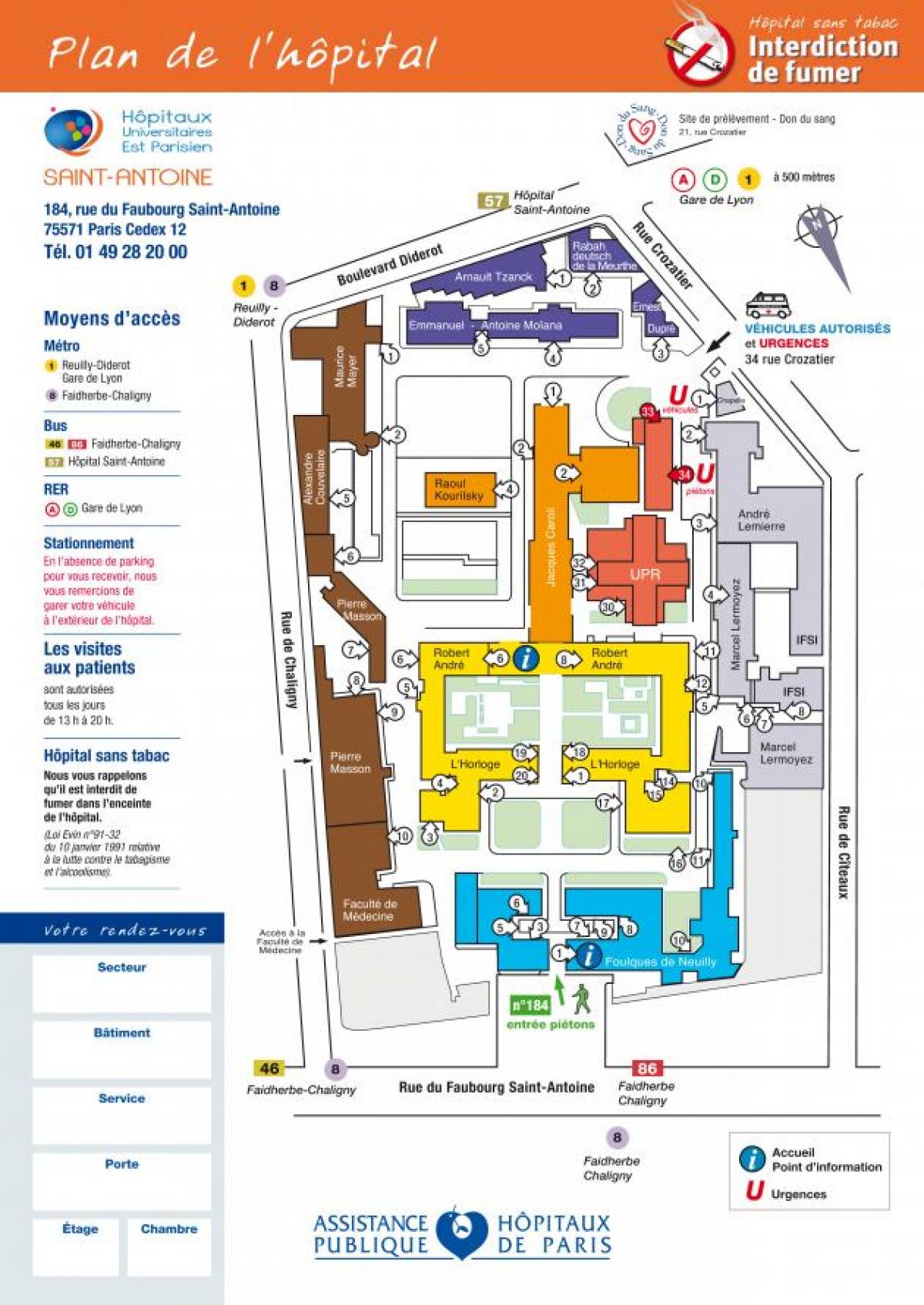 Kartta Saint-Antoine-sairaalan