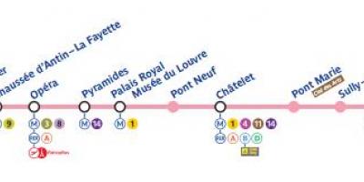 Kartta Pariisin metro line 7