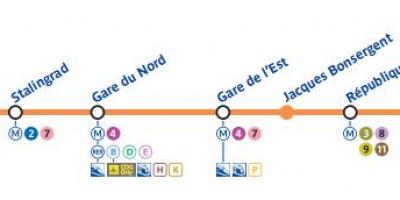 Kartta Pariisin metro linja 5